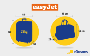 Catálogo de maleta facturada easyjet para comprar On-Line
